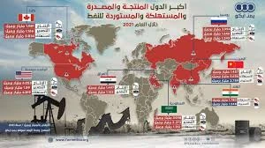 image about دليل شامل لأنواع خامات البترول عالميًا: معايير الجودة، التصنيف الفني، وأبرز الدول المنتجة