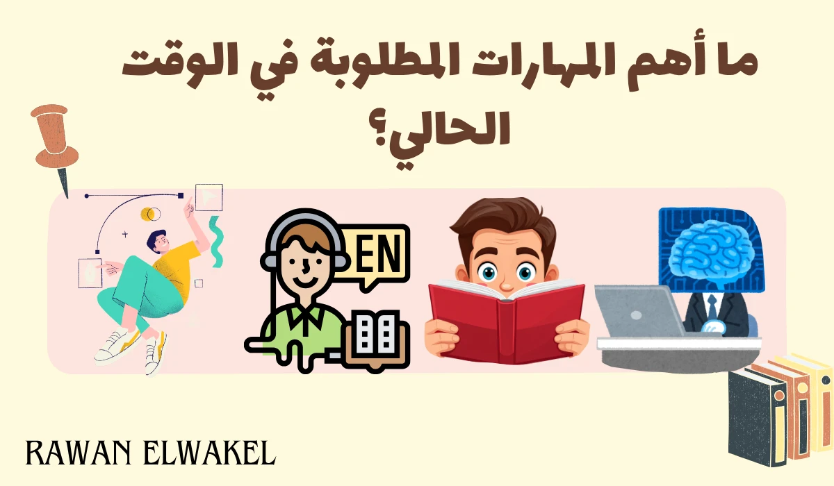 image about طريقك لتعلم مهارة جديدة من الصفر