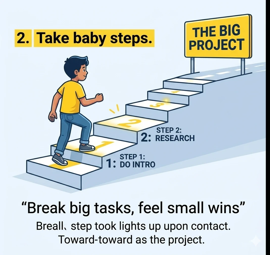 image about How to Stop Being Lazy