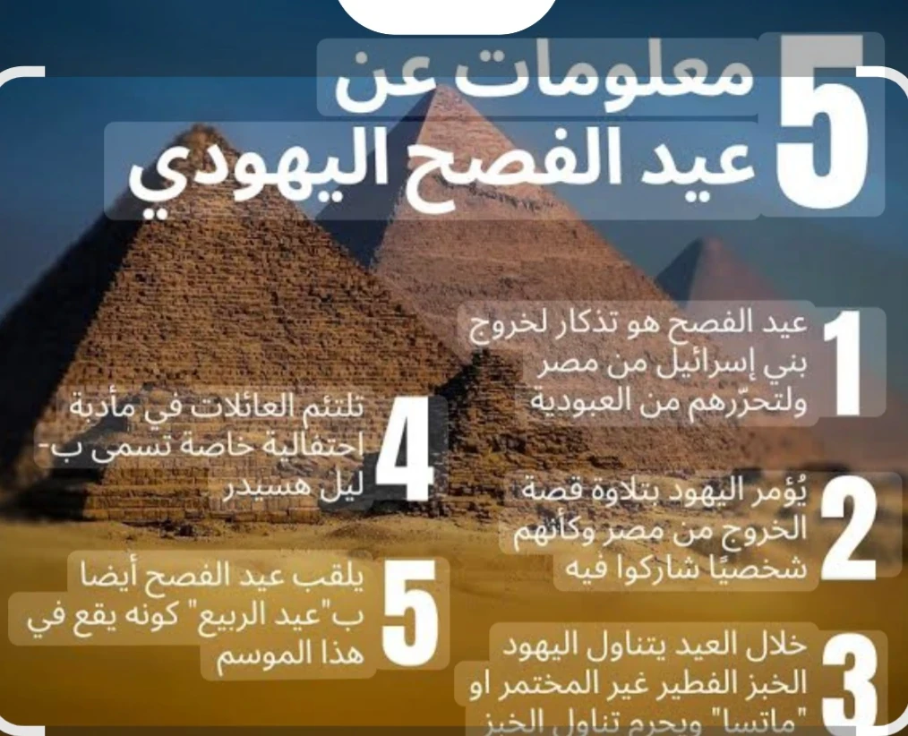 image about الهيكل السليماني وعيد الفصح: رموز دينية وتاريخية في اليهودية