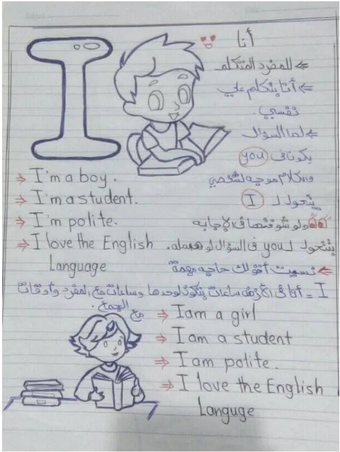 image about تحميل ملف تأسيس اللغة الإنجليزية للأطفال والمبتدئين PDF جرامر وفونكس 2026