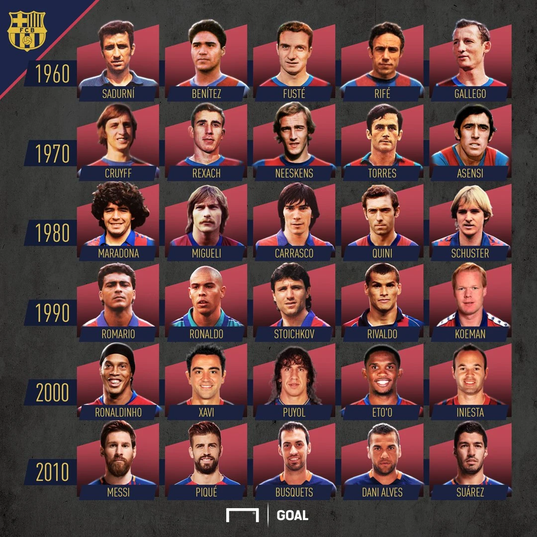 image about فريق برشلونة والصعود إلى القمة.