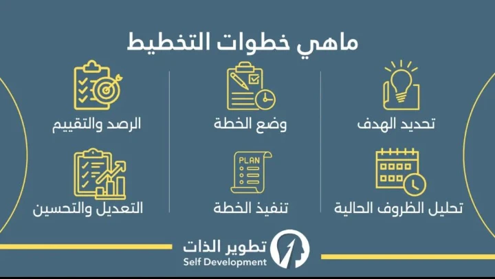 image about كيف تكتشف نوع شخصيتك: هل أنت عصبي، حنون، قائد، أم شخص منفتح؟