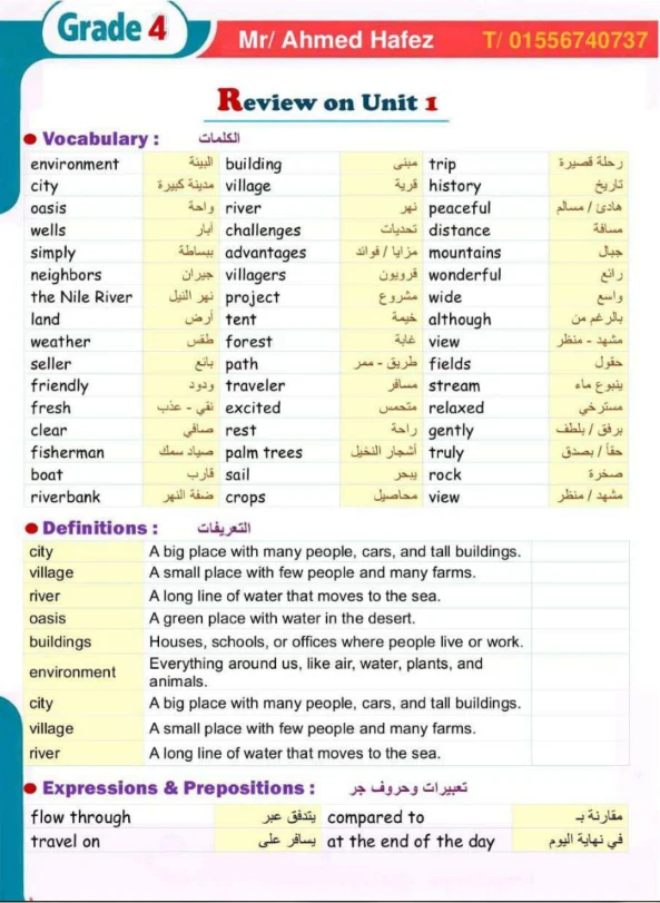 image about تحميل مذكرة المراجعة النهائية في اللغة الإنجليزية الصف الرابع الابتدائي ترم تاني 2026 PDF أفضل مراجعة شاملة لن يخرج عنها الامتحان