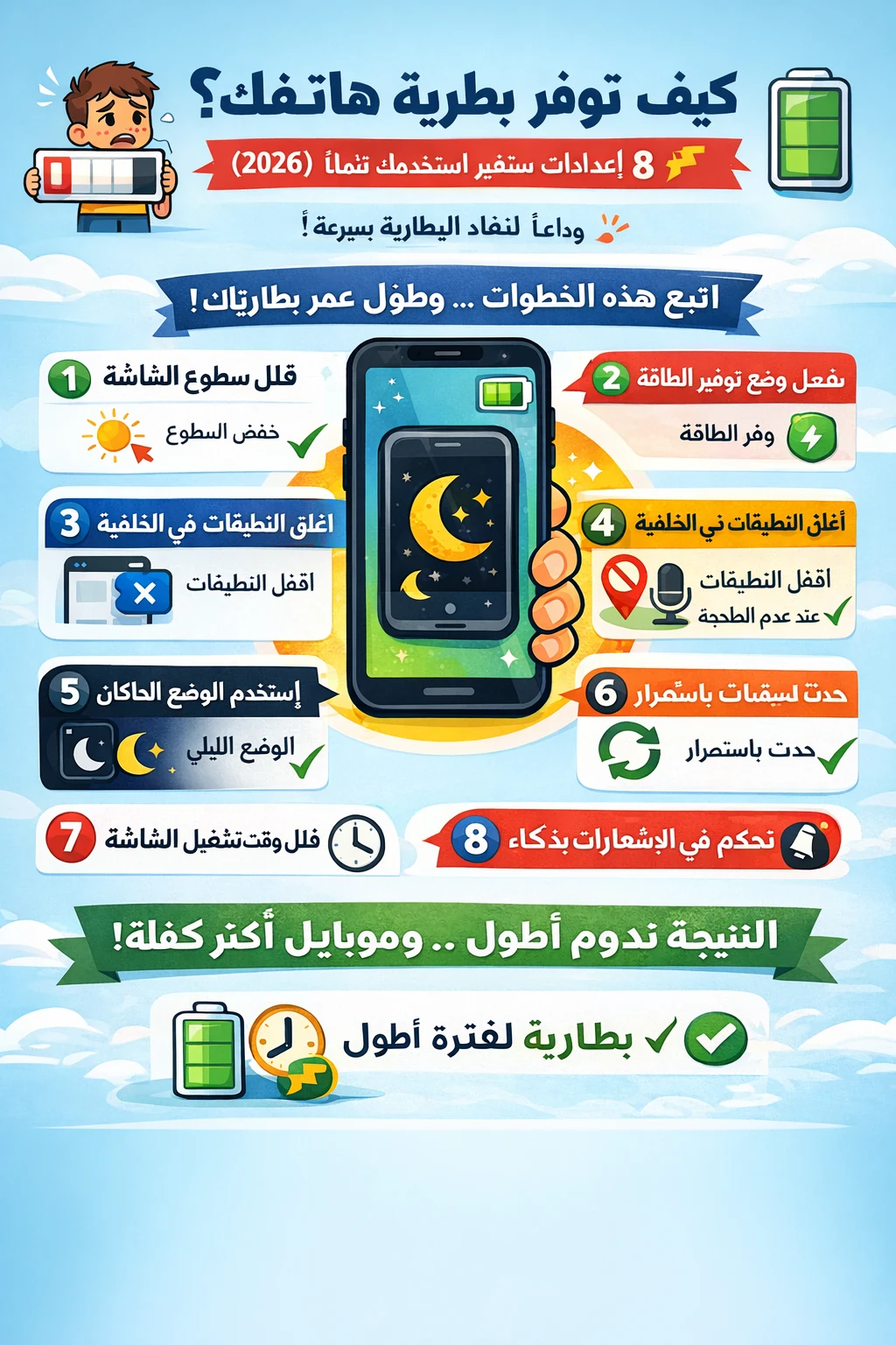 image about 🔋 كيف توفر بطارية هاتفك؟ 8 إعدادات ستغير استخدامك تمامًا (2026)