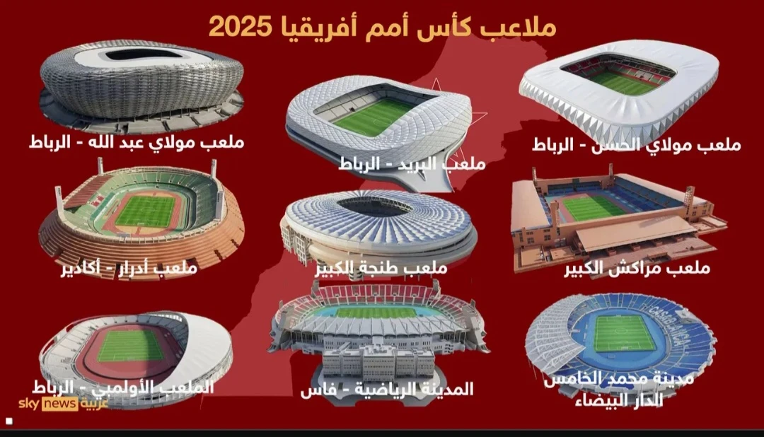 image about كأس إفريقيا  للأمم 2025 بالمغرب من المستطيل الأخضر إالى ردهات المحاكم الرياضية