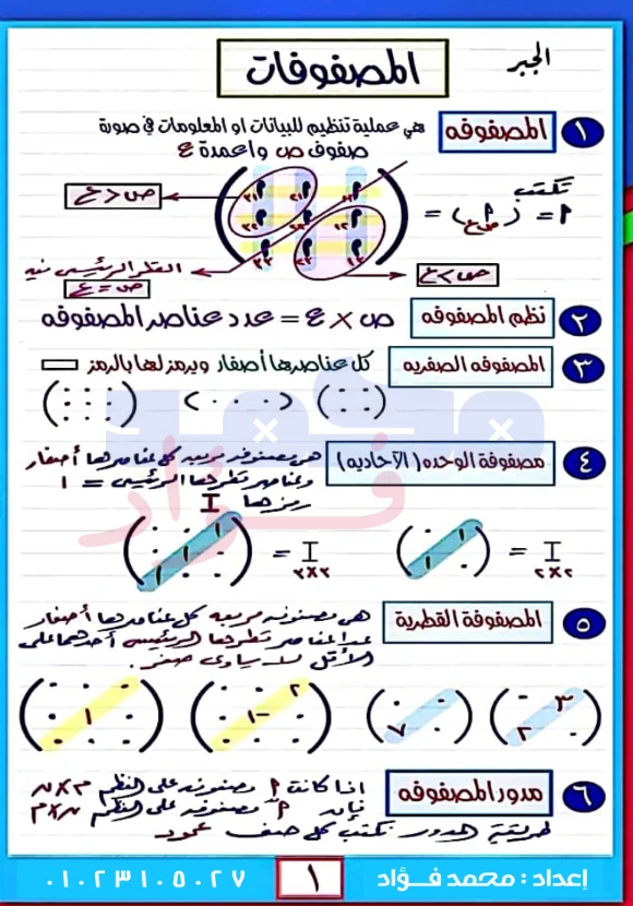 image about تحميل المراجعة النهائية في الرياضيات بالإجابات للصف الأول الثانوي الترم الثاني 2026 PDF – أقوى مراجعة لن يخرج عنها الامتحان
