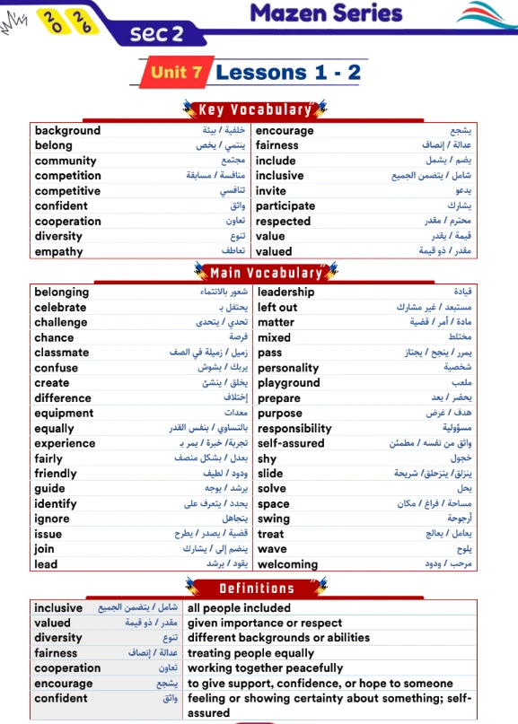 image about تحميل مذكرة اللغة الإنجليزية للصف الثاني الثانوي الترم الثاني 2026 PDF | شرح كامل + تدريبات شاملة لن يخرج عنها الامتحان