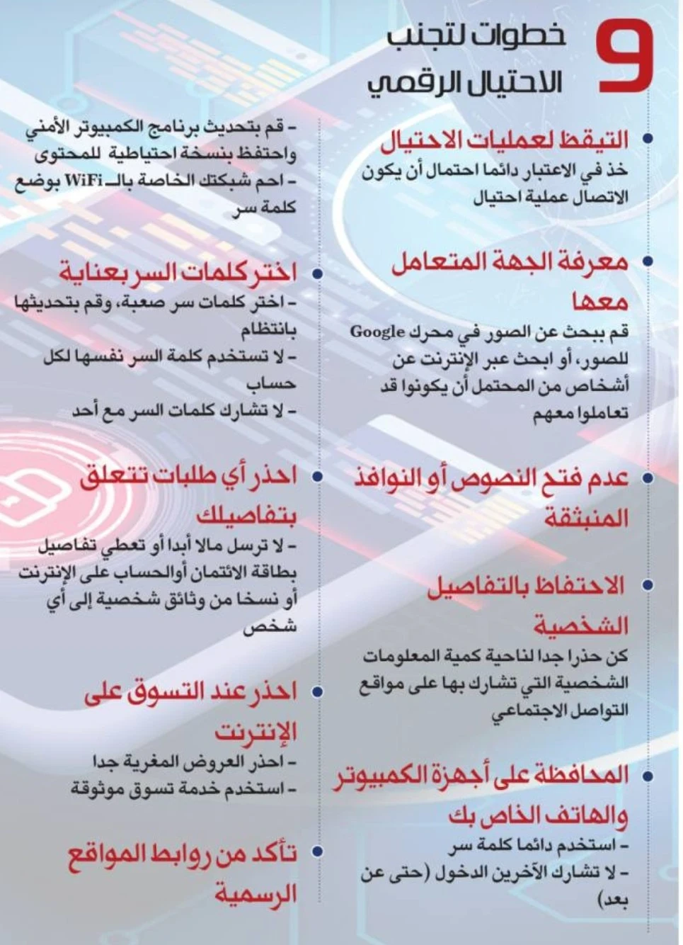 image about أخطر طرق النصب الحديثة في 2026: 7 أساليب احتيال ذكية قد تجعلك الضحية التالية.