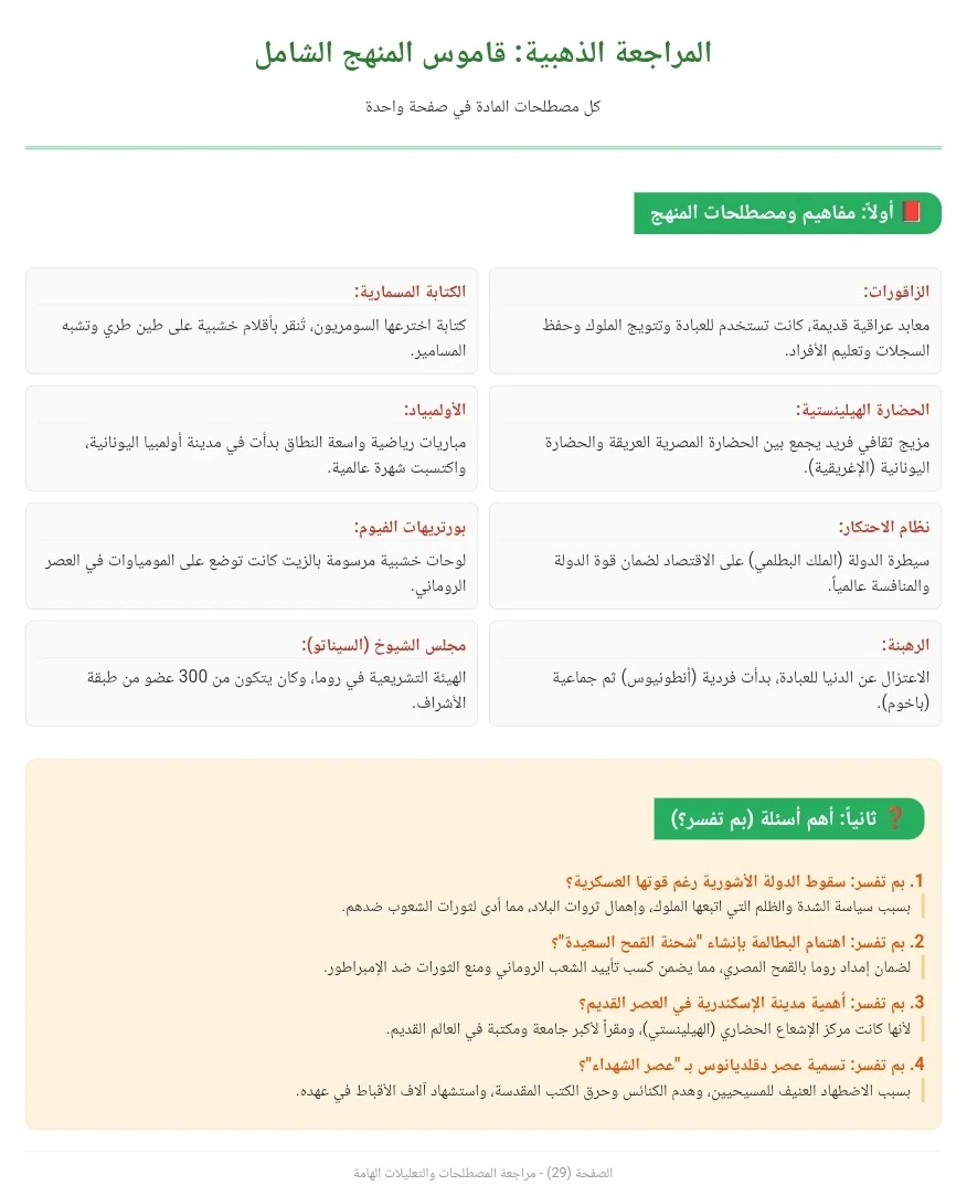 image about تحميل مذكرة المراجعة النهائية تاريخ أولى ثانوي الترم الثاني 2026 PDF شرح شامل وأهم الأسئلة المتوقعة