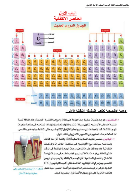 image about تحميل أهم مفاهيم الكيمياء الصف الثالث الثانوي 2026 PDF | مراجعة مركزة شاملة لجميع القوانين والتفاعلات