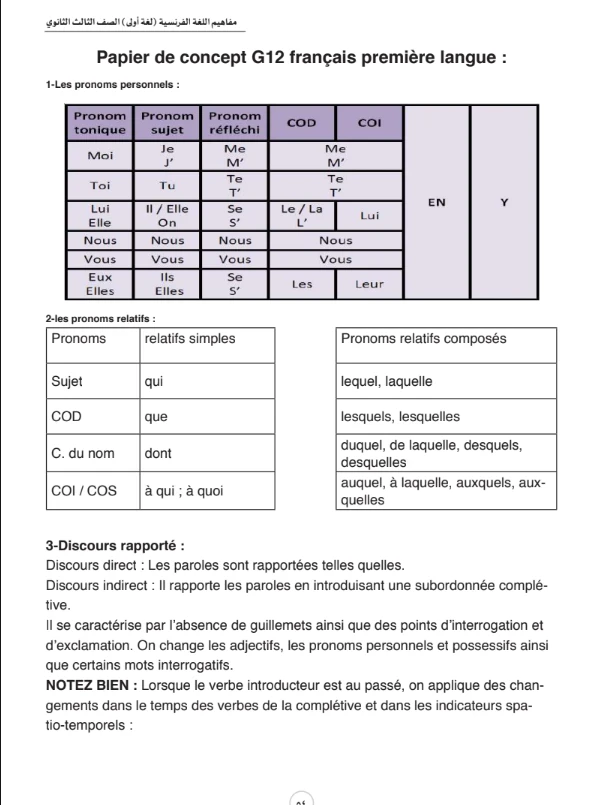 image about تحميل أهم مفاهيم فرنساوي الصف الثالث الثانوي 2026 PDF | مراجعة مركزة شاملة للقواعد والأسئلة المتوقعة