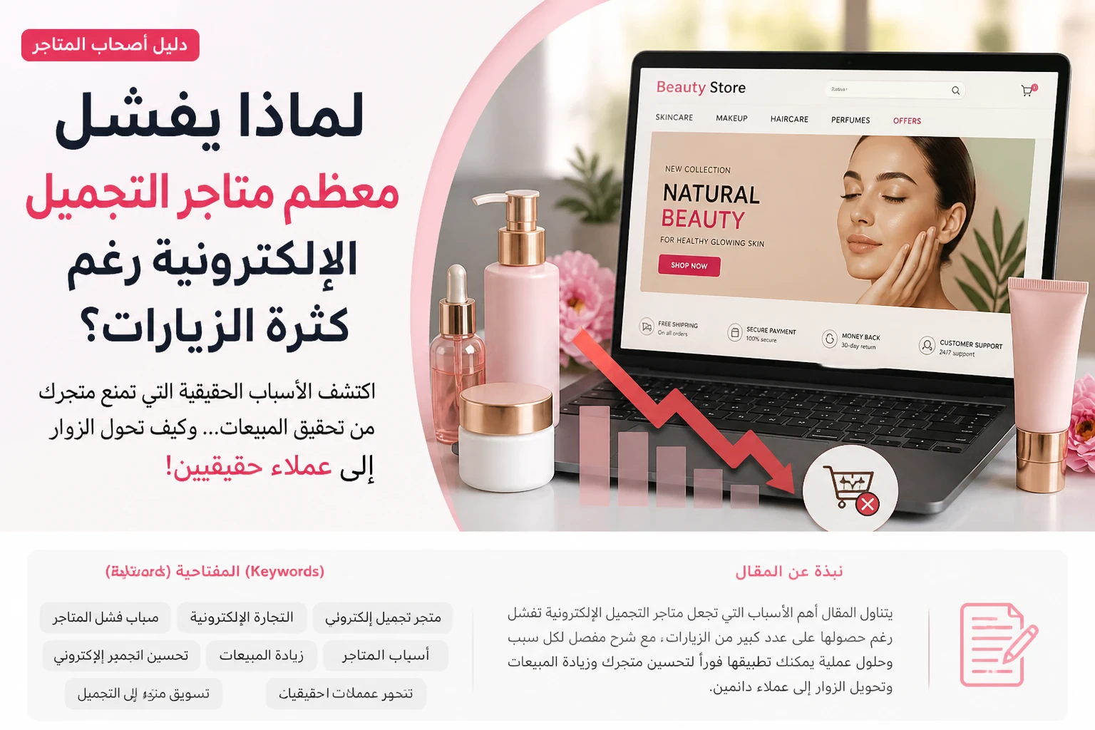 image about لماذا يفشل معظم متاجر التجميل الإلكترونية رغم كثرة الزيارات؟ الأسباب الحقيقية وحلول عملية