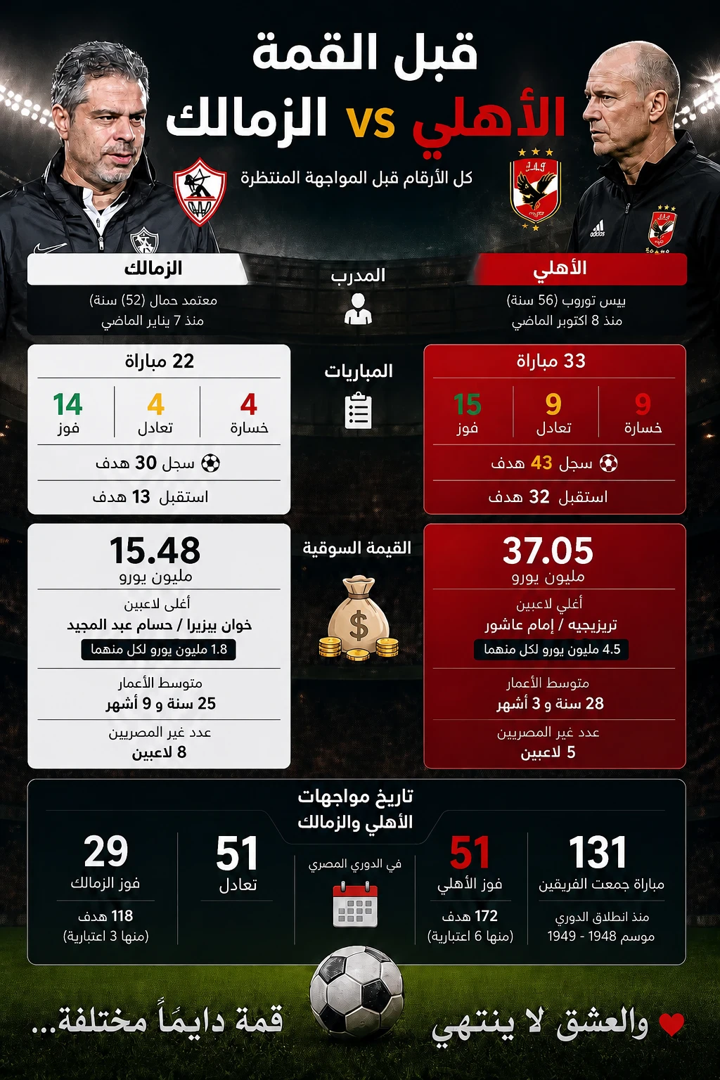 image about الأهلي يواصل كتابة التاريخ.. قراءة تحليلية شاملة لمباراة الأهلي أمس