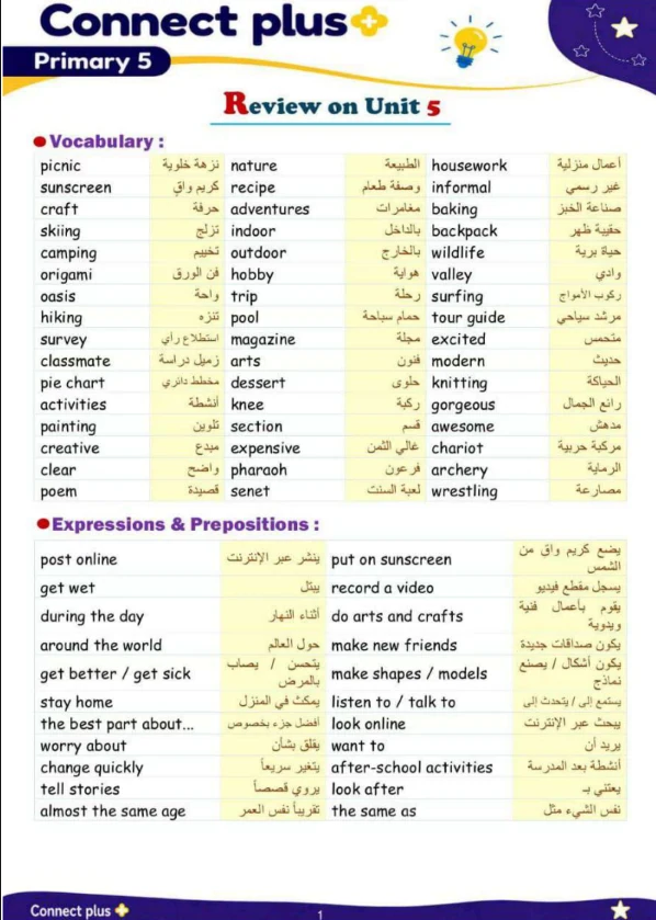 image about تحميل مذكرة مراجعة إنجليزي الصف الخامس الابتدائي ترم ثاني 2026 PDF – مراجعة شاملة في 20 صفحة