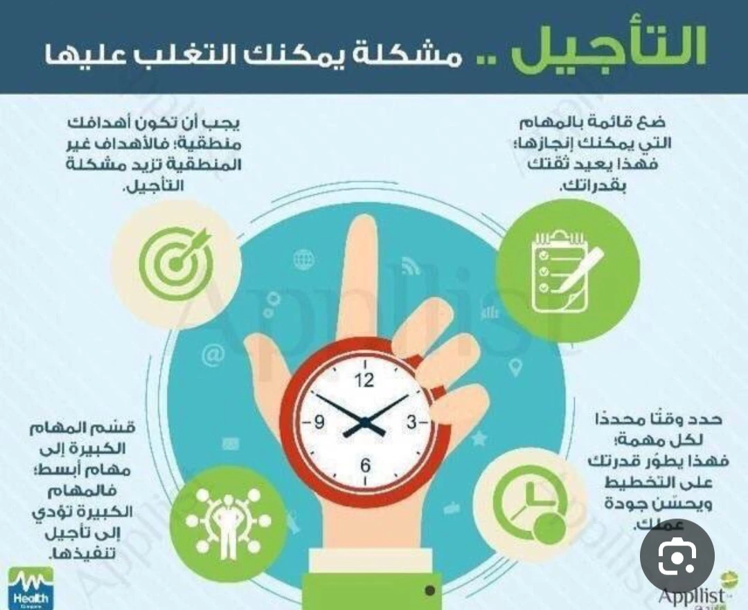 image about هل يكون التغلب على  التسويف بتغيير طريقة تفكيرى؟