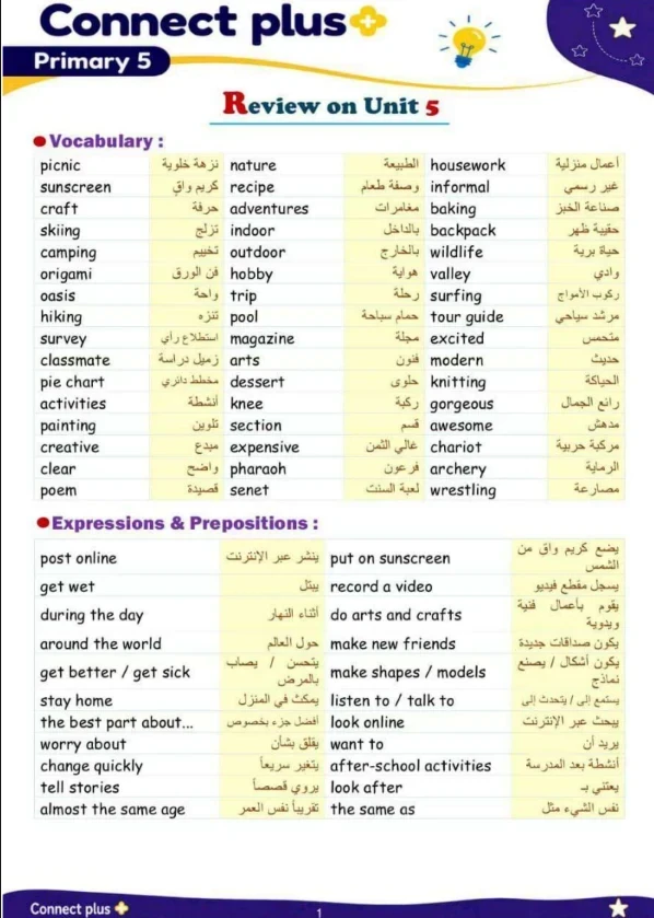 image about تحميل المراجعة النهائية إنجليزي الصف الخامس الابتدائي الترم الثاني 2026 PDF برابط مباشر
