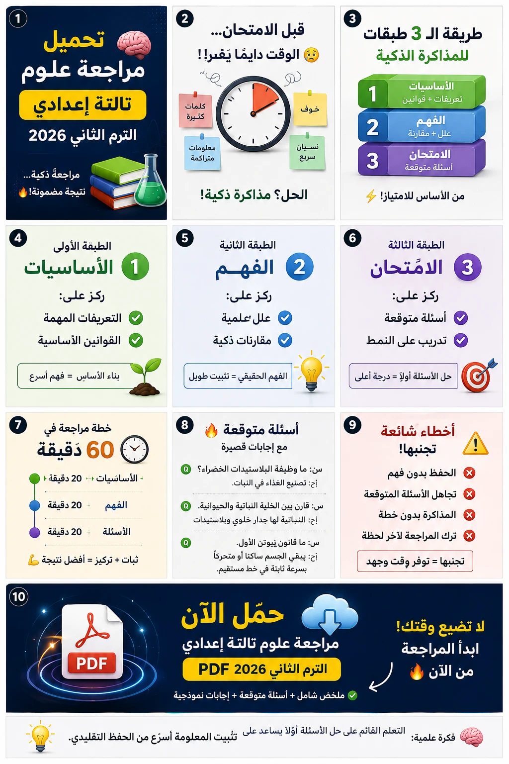 image about مراجعة علوم تالتة إعدادي 2026 PDF | استراتيجية الـ 3 طبقات لفهم المنهج + أقوى توقعات الامتحان