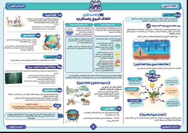 image about تحميل أقوى مراجعة نهائية في العلوم المتكاملة أولى ثانوي ترم ثاني 2026 PDF شرح كامل المنهج في 23 صفحة
