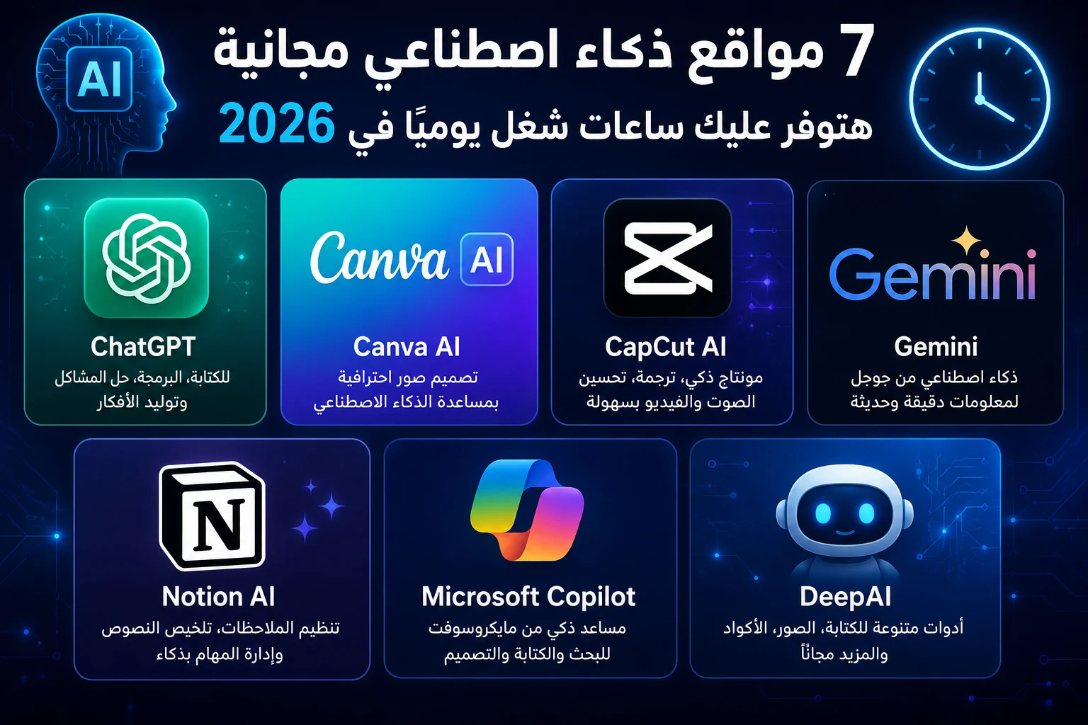 image about أفضل 7 مواقع ذكاء اصطناعي مجانية ستوفر عليك ساعات من العمل يوميًا