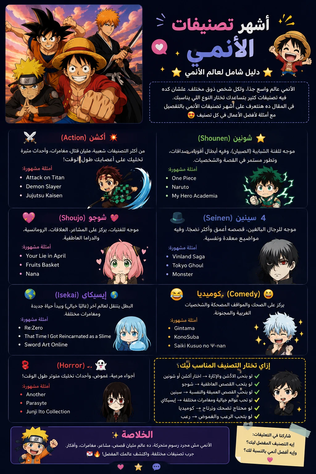 image about  لماذا أصبح الأنمي ظاهرة عالمية؟