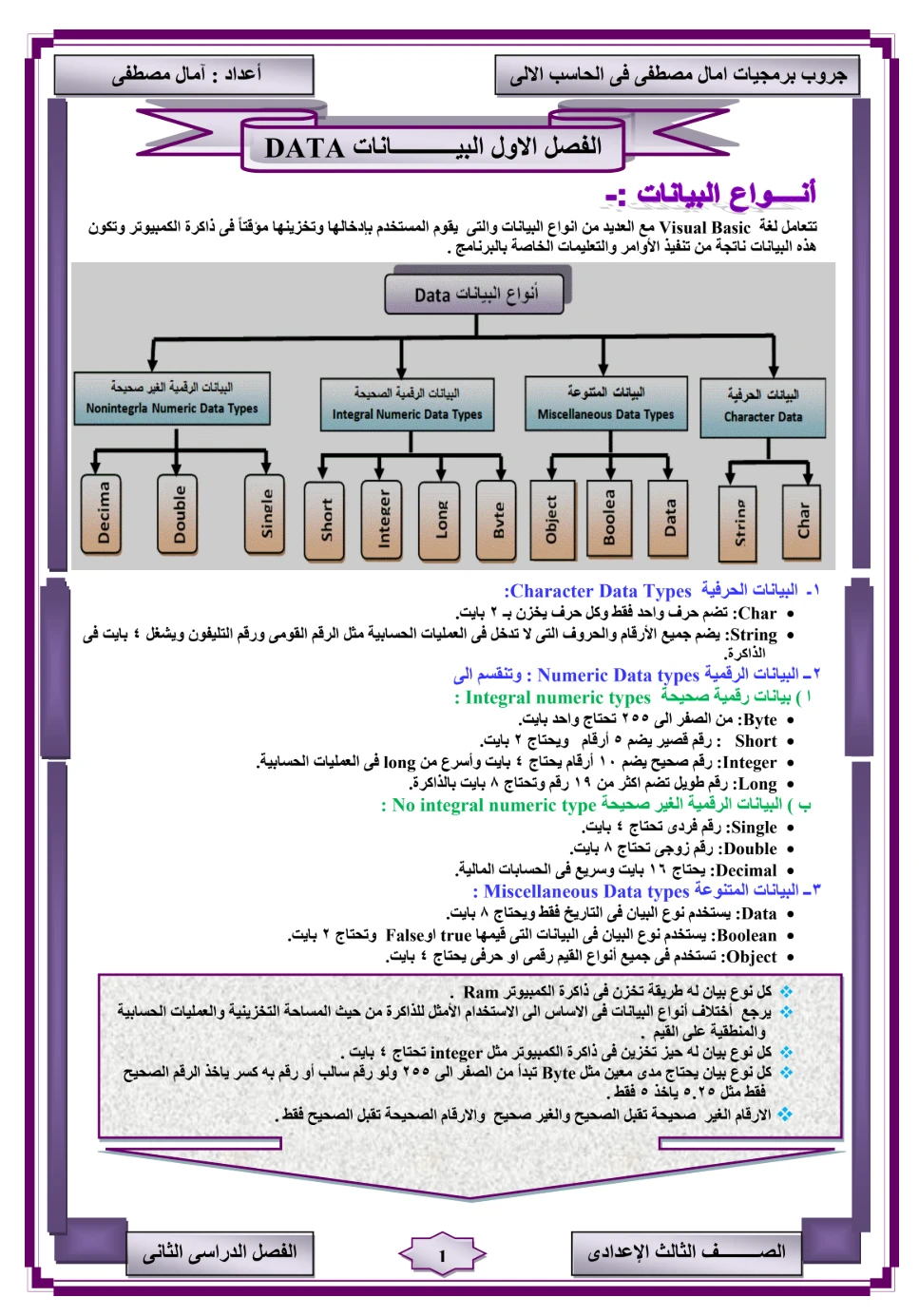 image about مذكرة تكنولوجيا للصف الثالث الاعدادي الترم الثاني 2026 PDF شرح وتدريبات