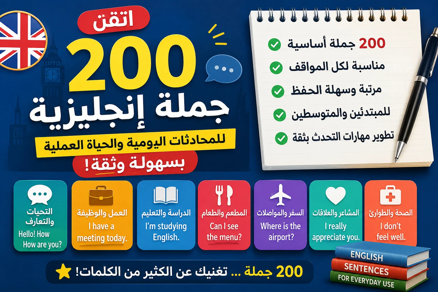 image about اتقن أهم 200 جملة في اللغة الإنجليزية للمحادثات اليومية والحياة العملية وفي المدرسه والعمل  بسهولة