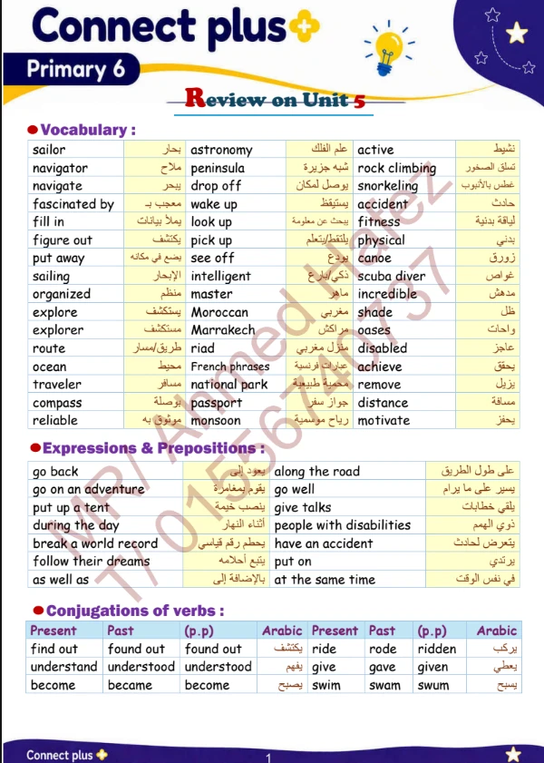 image about تحميل مراجعة Connect Plus للصف السادس الابتدائي ترم ثاني 2026 PDF أقوى مراجعة نهائية بالإجابات