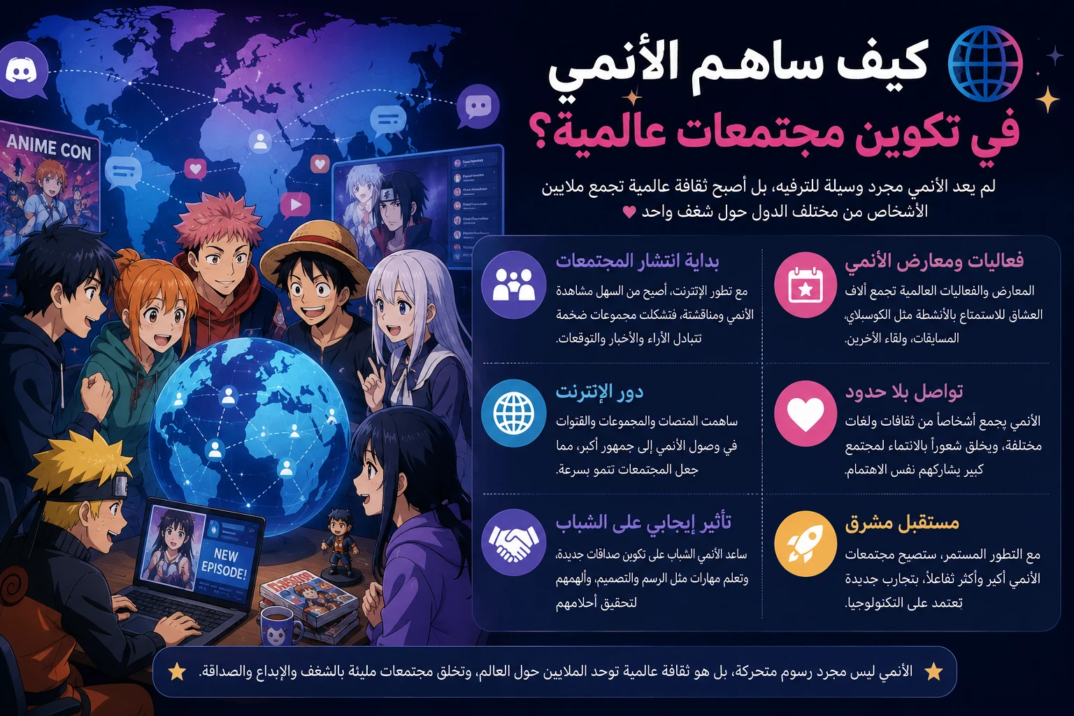 image about 🌍 كيف ساهم الأنمي في تكوين مجتمعات عالمية؟ 🎌✨