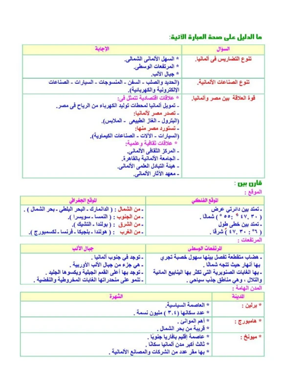 image about تحميل مراجعة الدراسات الاجتماعية للصف الثالث الإعدادي ترم تاني 2026 PDF تاريخ وجغرافيا
