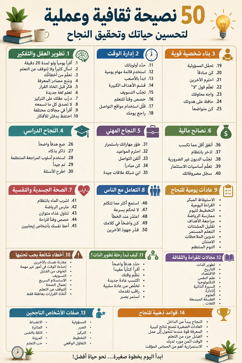 image about نصائح ثقافية وعمليه ستغيير حياتك وبناء عقليه ناجحه