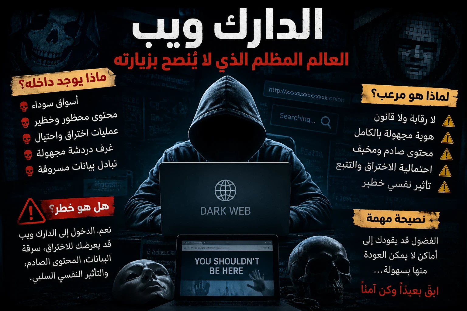 image about الدارك ويب: العالم المظلم الذي لا يُنصح بزيارته