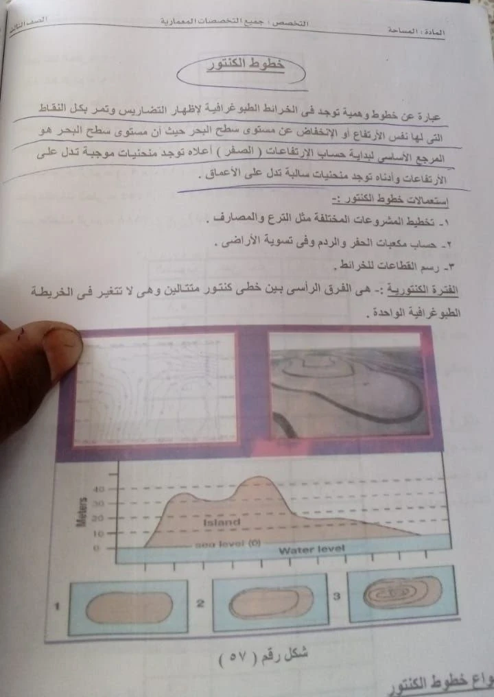 image about امتحانات 2022 للدبلومات الفنيه بالحل 