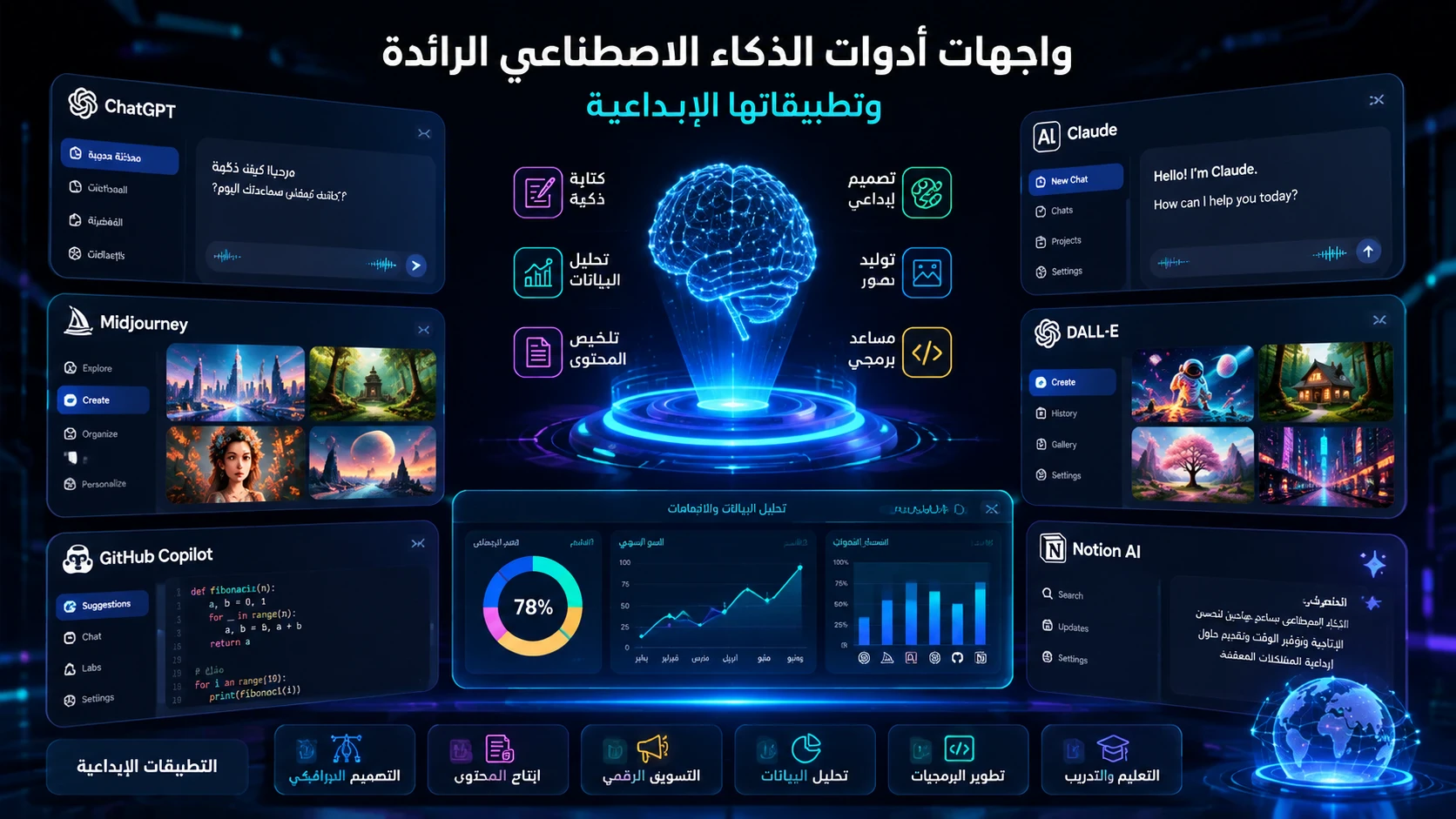 image about الذكاء الاصطناعي التوليدي: الثورة التقنية التي تغير طريقة عملنا