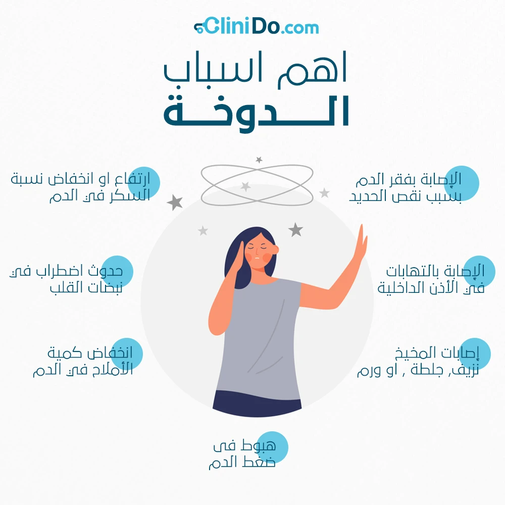 image about ليست كلها “دوخة”... هذا هو الفرق الخطير بين الدوار والدوخة!