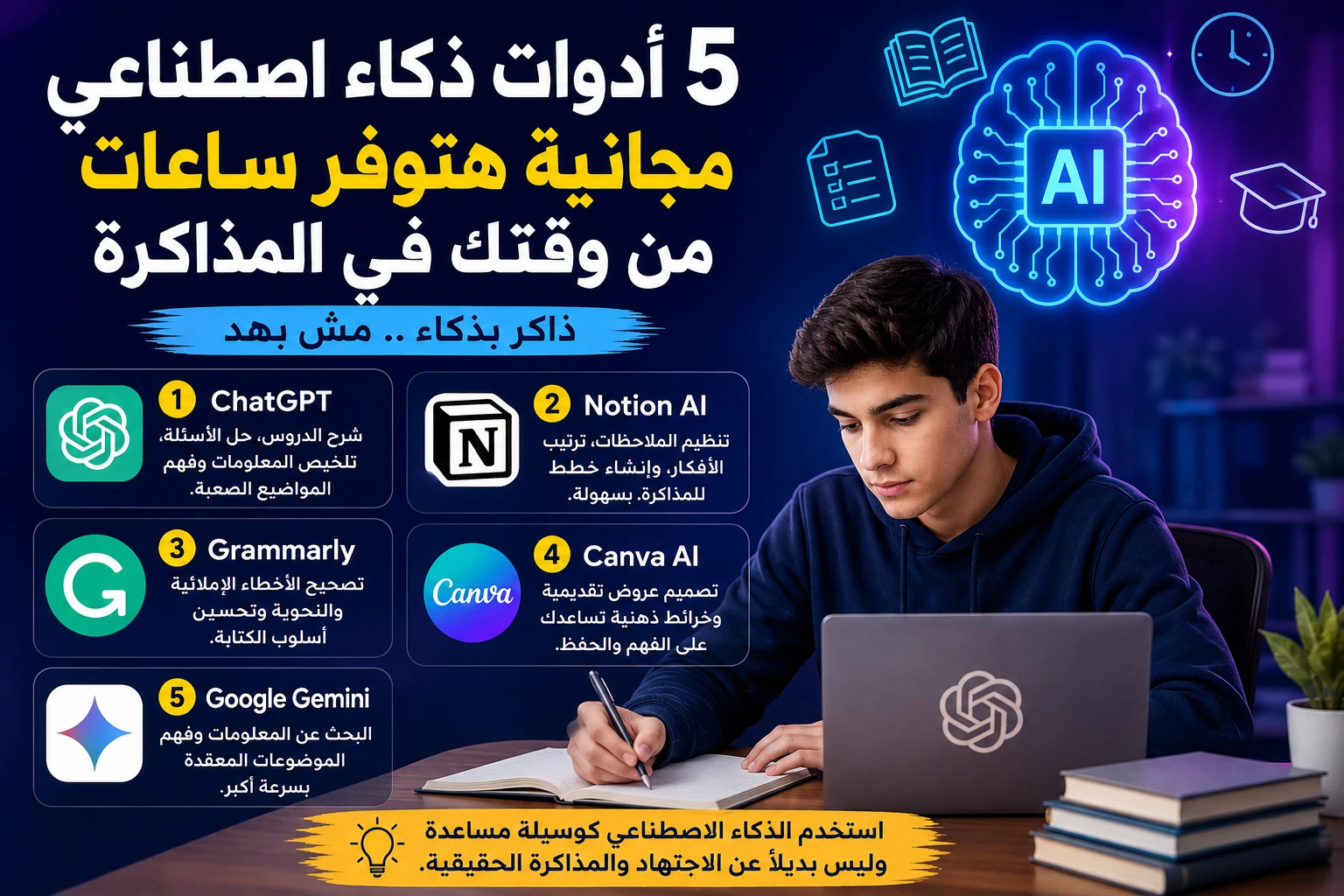 image about 5 أدوات ذكاء اصطناعي مجانية هتوفر ساعات من وقتك في المذاكرة