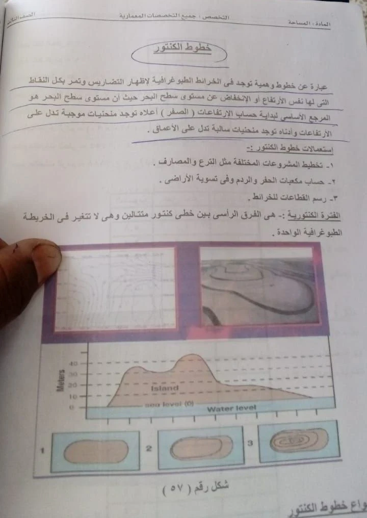 image about 📚 تحميل امتحانات الدبلومات الفنية 2022 بالحل PDF لجميع التخصصات برابط مباشر مجانا