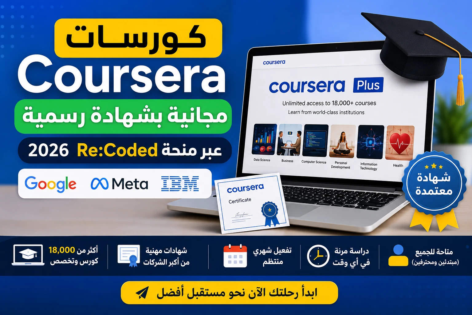 image about كورسات Coursera مجانية بشهادة رسمية 2026 عبر منحة Re:Coded (الدليل الكامل)