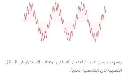 image about على حافة الشعور: رحلة في أعماق اضطراب الشخصية الحدية