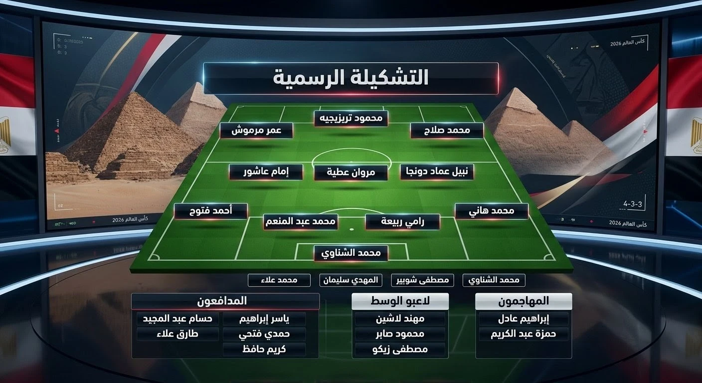 image about تشكيلة منتخب مصر الرسمية: ملامح ”الفراعنة“ وطريقهم نحو مونديال 2026