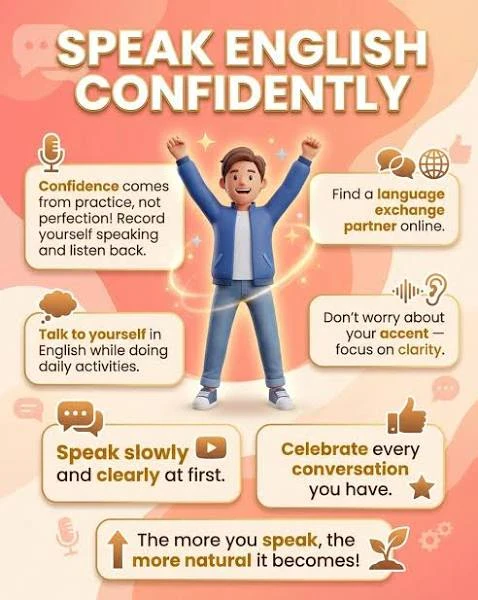 image about 5 أسرار تجعلك تتحدث الإنجليزية بطلاقة دون حفظ القواعد المعقدة!