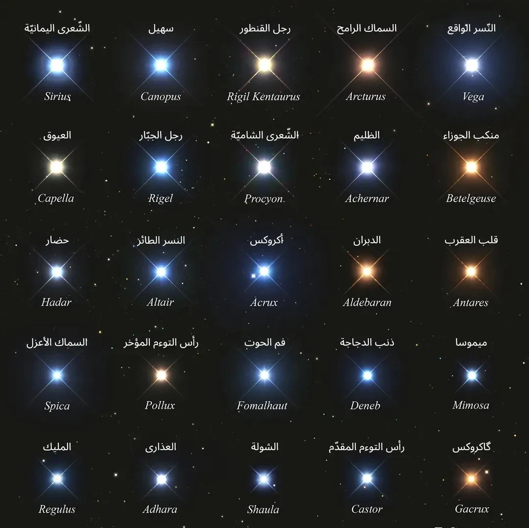 image about رحلة بين نجوم السماء وعجائب الفضاء