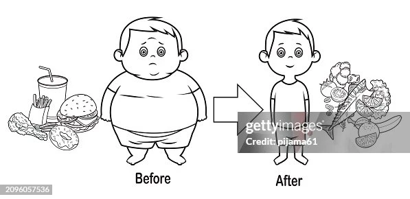image about وداعًا للسمنة.. واستقبل حياة جديدة مليئة بالطاقة