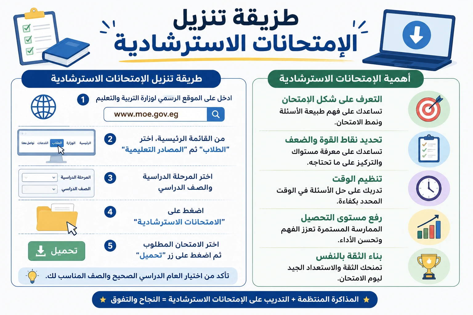 image about دليل شامل وكامل: أهمية حل النماذج الاسترشادية لطلاب الثانوية العامة 2026.. سر النجاح والتفوق في الامتحانات