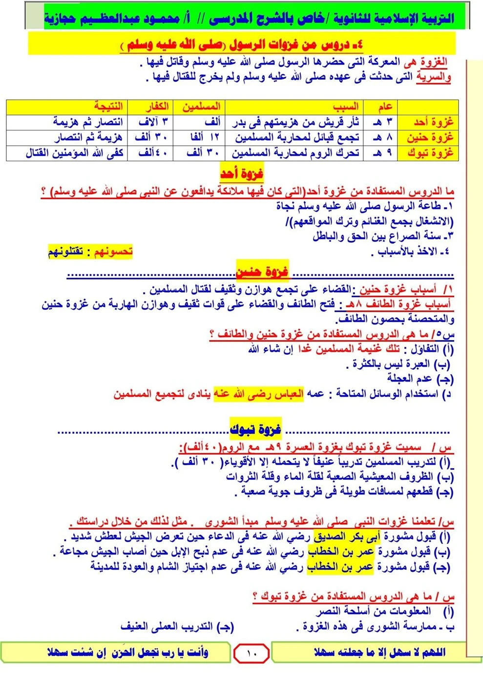 image about 📙 مراجعة التربية الدينية للثانوية العامة 2026.. أقوى ملخص نهائي وأسئلة متوقعة ليلة الامتحان