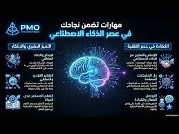 image about متى تتفوق مهاراتي العاطفية على أي حل بالذكاء الاصطناعي؟