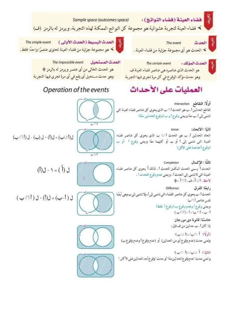 image about مفاهيم مادة الإحصاء للصف الثالث الثانوي 