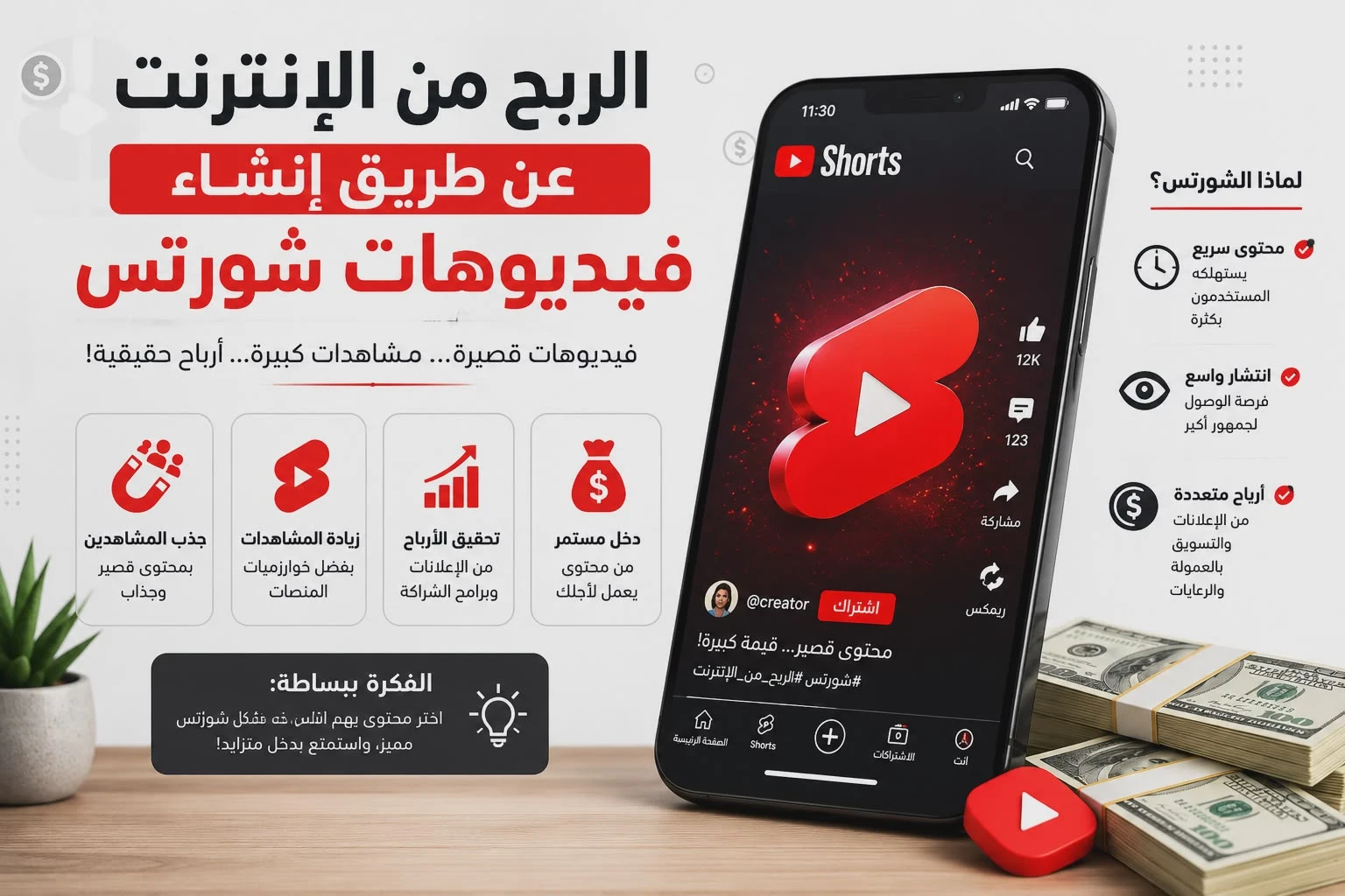 image about دليلك السريع للربح من الفيديوهات القصيرة بالذكاء الاصطناعي 2026