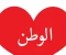 صورة مقال موضوع تعبير عن حب الوطن 