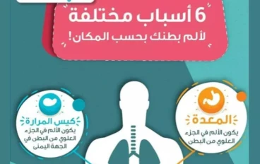 اجعل الصحة العقلية أولوية في حياتك. الاهتمام بالصحة العقلية ج
